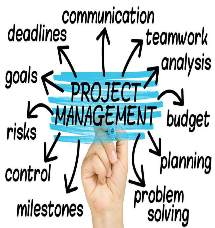 Project Management, Jit Goel, XCEL Corp Jit Goel