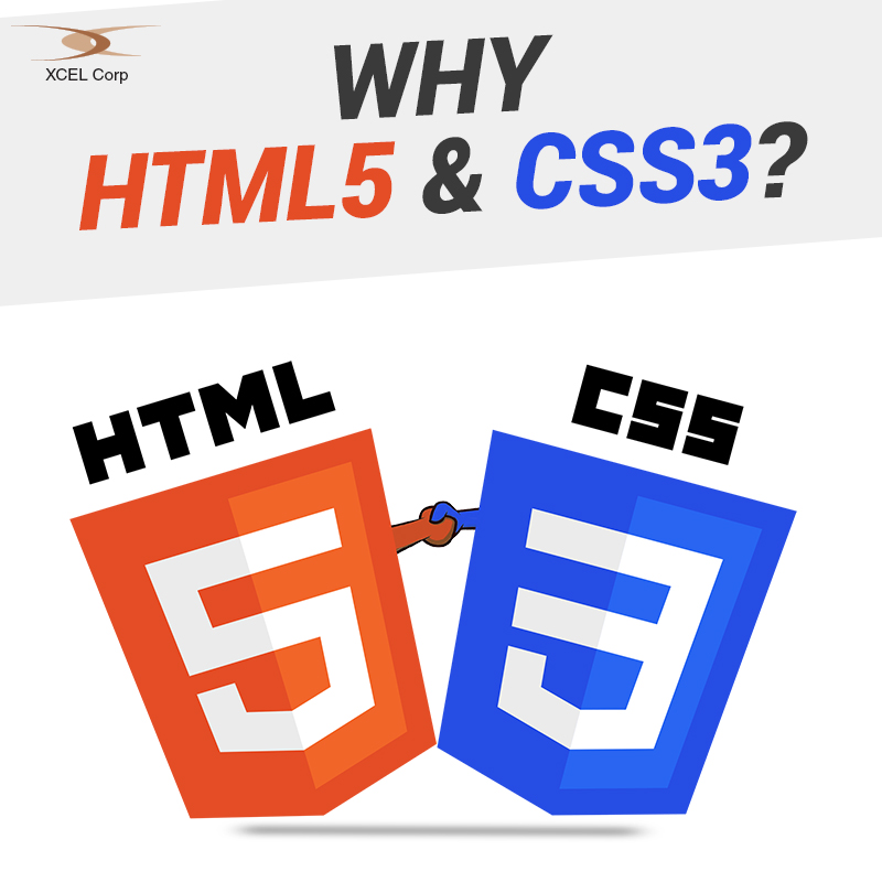What makes HTML5 & CSS3 so popular, Jit Goel, XCEL Corp Jit Goel
