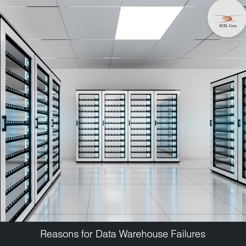 Data Warehouse Fails, Jit Goel, XCEL Corp Jit Goel
